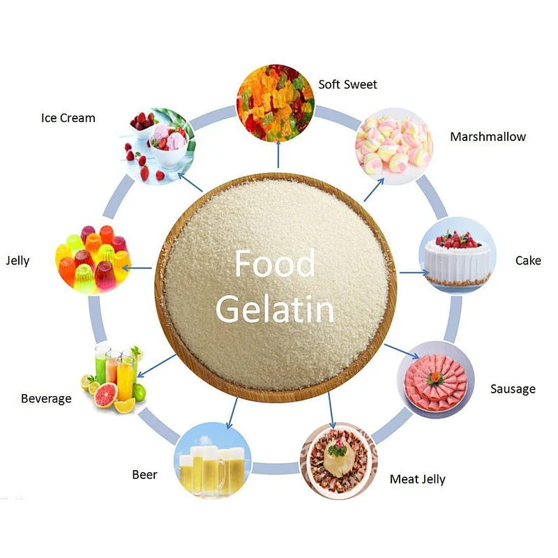 Natural nutritive food thickener edible gelatin